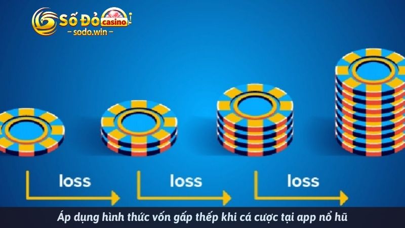 Áp dụng hình thức vốn gấp thếp khi cá cược tại app nổ hũ