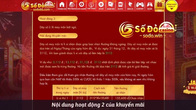 Nội dung hoạt động 2 của khuyến mãi